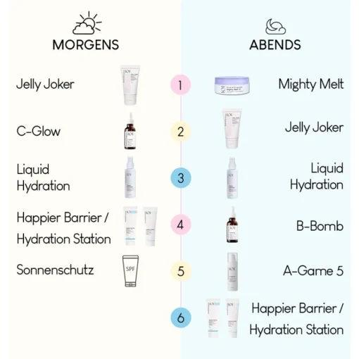 Geek u0026 Gorgeous 101 Basics Liquid Hydration Toner von Geek & Gorgeous Best