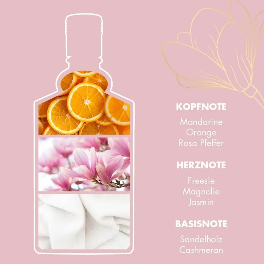 4711 Floral Collection Magnolia Eau de Cologne Spray Outlet