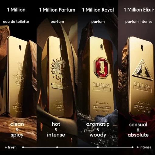 Rabanne 1 Million Parfum Parfum von