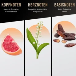 Bruno Banani Absolute Man Shower Gel von Clearance