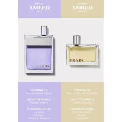 Prada Amber pour Homme Eau de Toilette Spray von