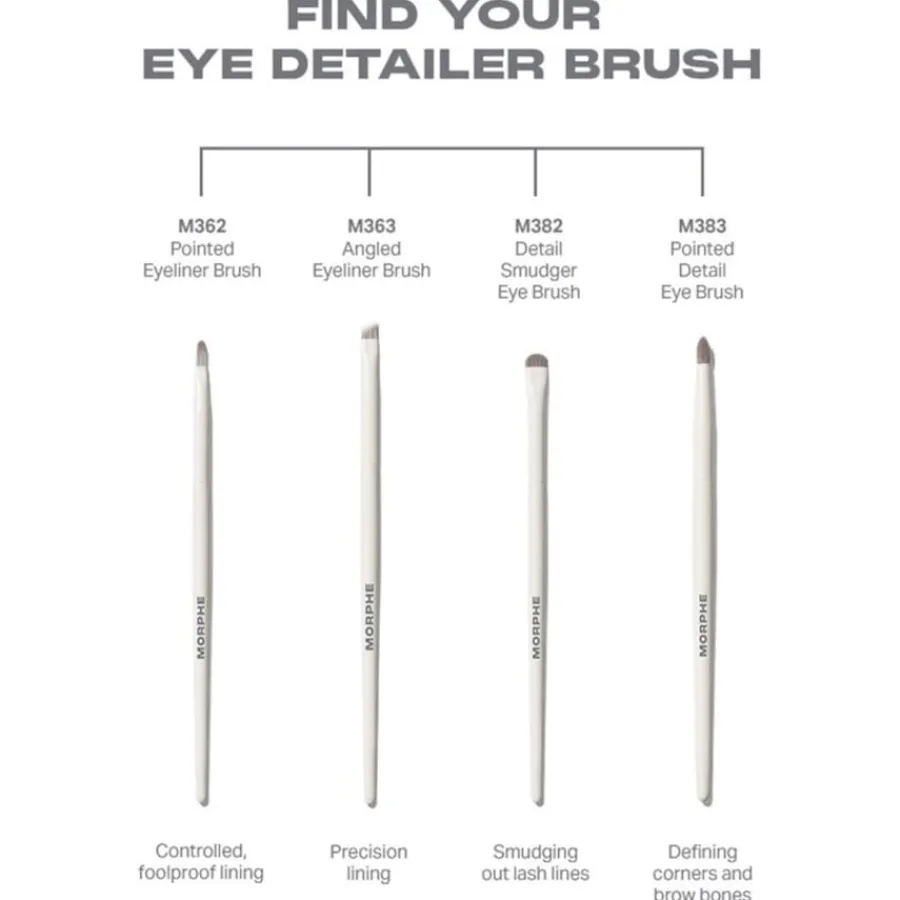 Morphe Augenpinsel M363 Angled Eyeliner Brush von