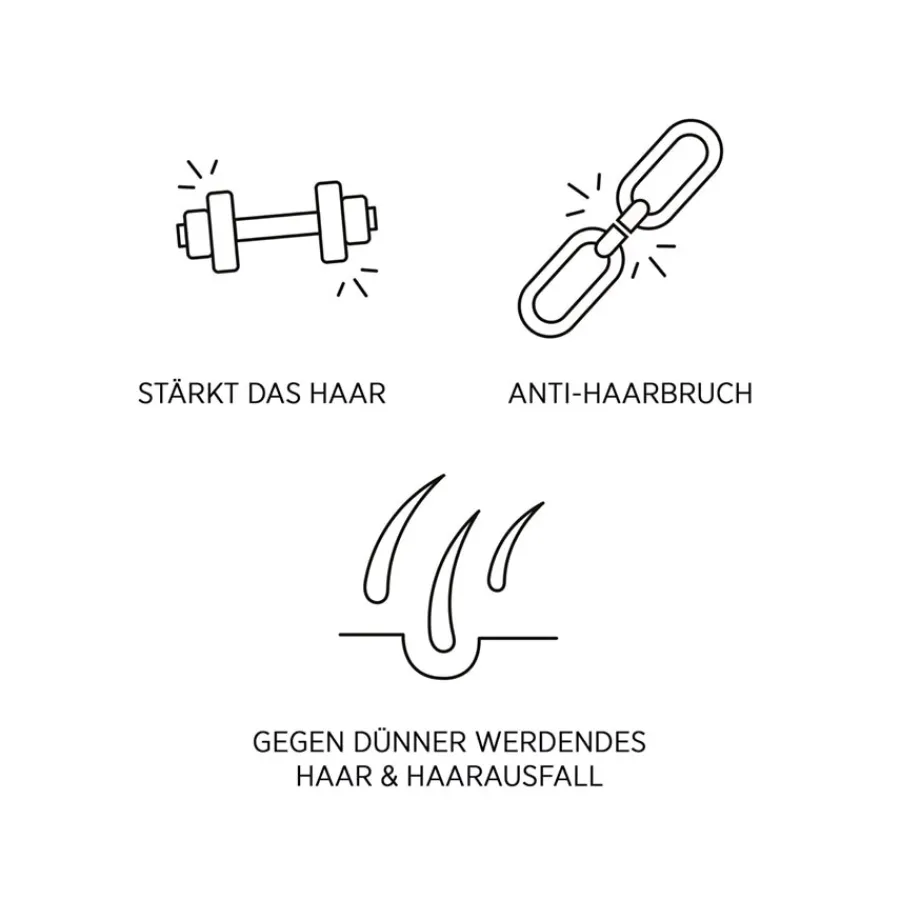 System Professional Lipid Code Balance Energy Serum B4 von