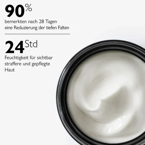 Biotulin Daynite 24+ Absolute Facecreme Best
