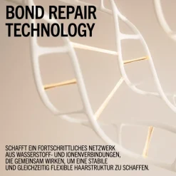 Schwarzkopf Professional Bond Repair Nourishing Conditioner von Hot