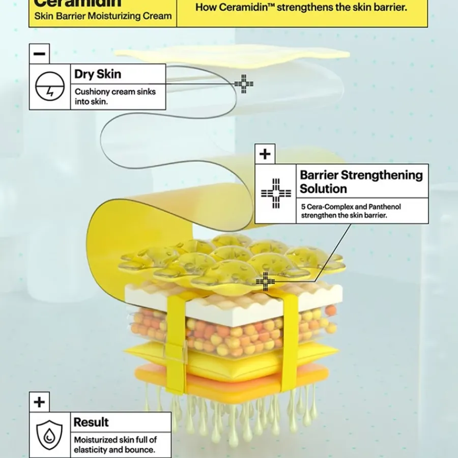 Dr. Jartu002B Ceramidin Skin Barrier Moisturizing Cream von Dr. Jart+ Hot