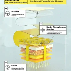 Dr. Jartu002B Ceramidin Skin Barrier Moisturizing Cream von Dr. Jart+ Hot