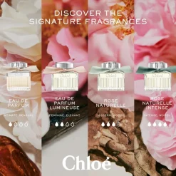 Chlou00E9 Chloé Eau de Parfum Spray Rose Naturelle Intense von Chloé Discount