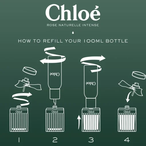 Chlou00E9 Chloé Eau de Parfum Spray Rose Naturelle Intense von Chloé Discount