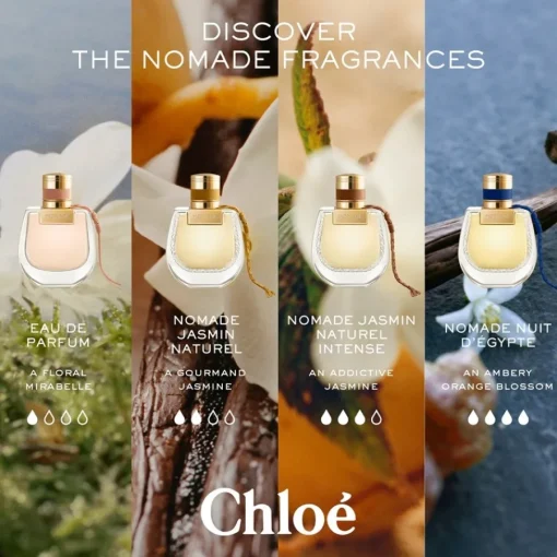 Chlou00E9 Chloé Nomade Jasmin Naturelle Eau de Parfum Spray