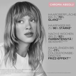 Ku00E9rastase Chroma Absolu Bain Riche Chroma Respect von Kérastase