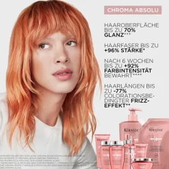 Ku00E9rastase Chroma Absolu Chroma Absolu Nachfüllset Limited Edition von Kérastase