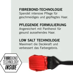 Schwarzkopf Professional Chroma ID Bonding Color Mask von