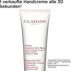 CLARINS Crème Jeunesse des Mains Discount