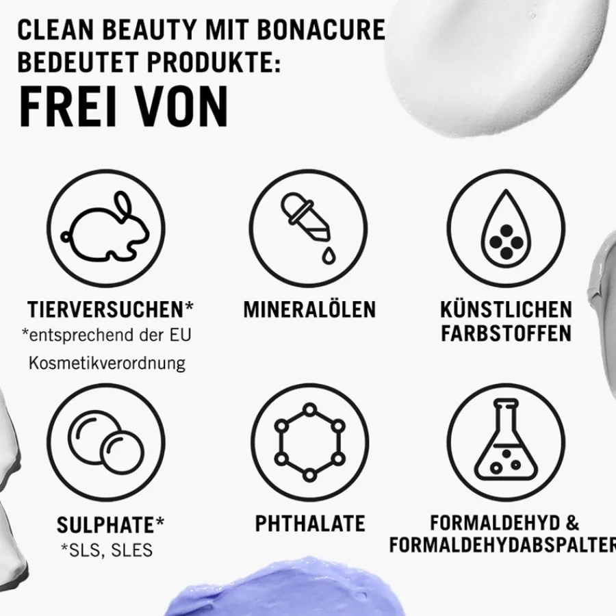 Schwarzkopf Professional Color Freeze Silver Treatment von