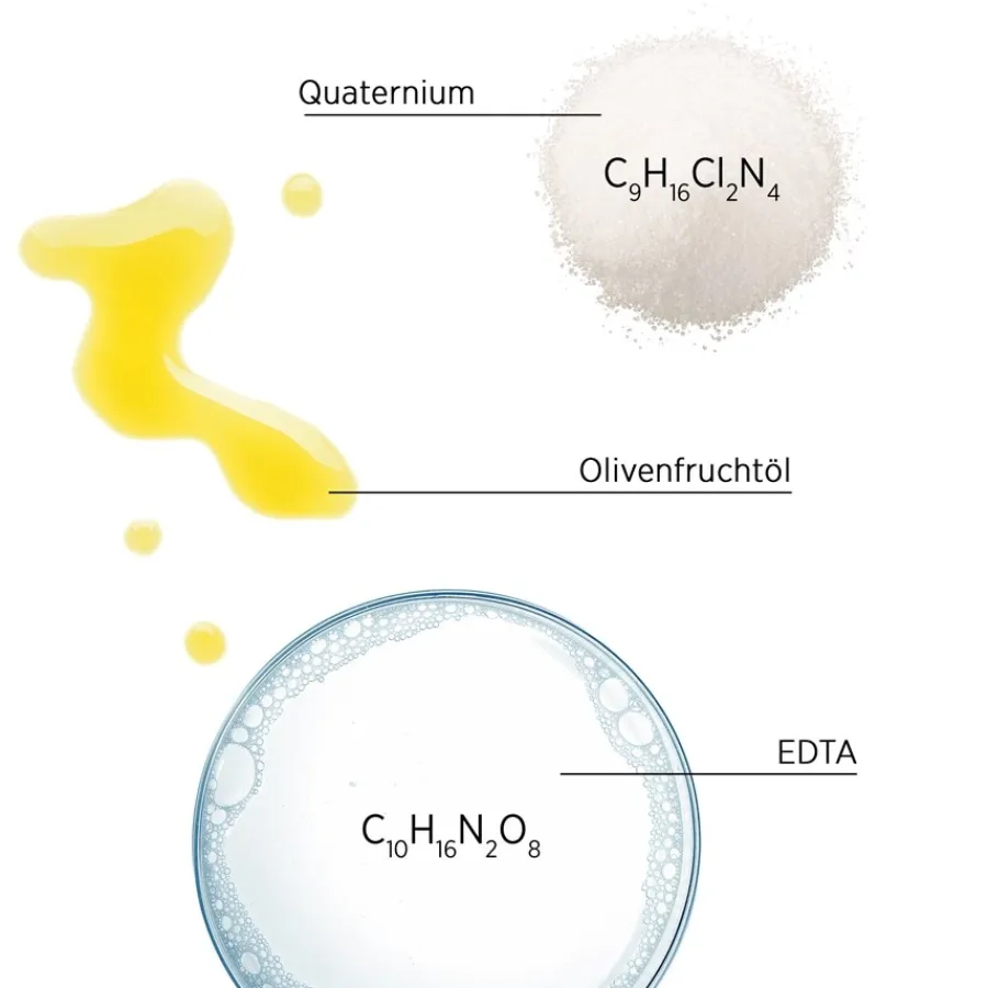 System Professional Lipid Code Color Save Conditioner C2 von