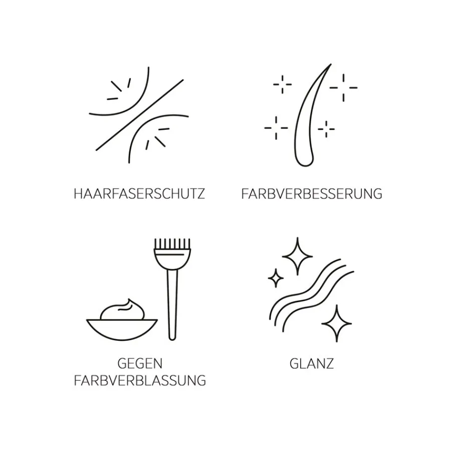 System Professional Lipid Code Color Save Mask C3 von