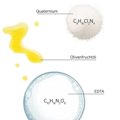 System Professional Lipid Code Color Save Shampoo C1 von Clearance