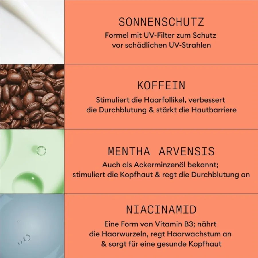 Nioxin Coloriertes, sichtbar dünner werdendes Haar Scalp & Hair Treatment Colored Hair Progressed Thinning von