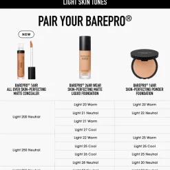 bareMinerals Concealer BAREPRO® 16HR All Over Skin-Perfecting Matte Concealer Mineral SPF 25 von