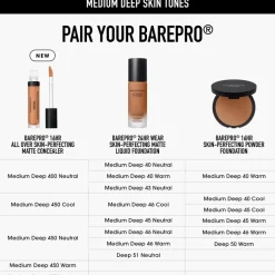 bareMinerals Concealer BAREPRO® 16HR All Over Skin-Perfecting Matte Concealer Mineral SPF 25 von