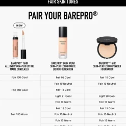 bareMinerals Concealer BAREPRO® 16HR All Over Skin-Perfecting Matte Concealer Mineral SPF 25 von
