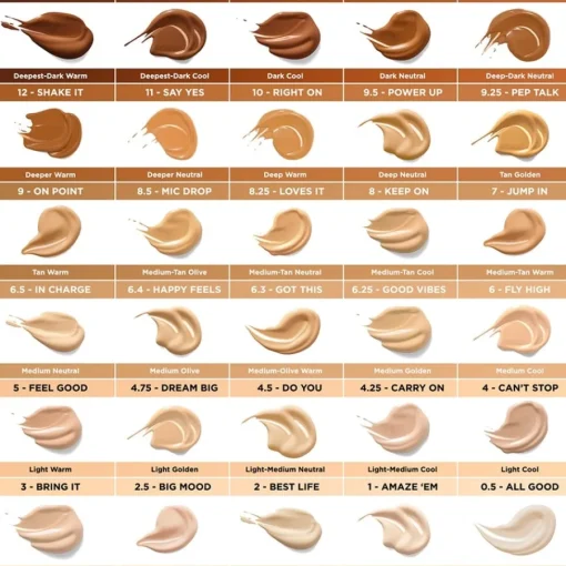 Benefit Concealer Boi-ing Cakeless High Coverage Concealer von