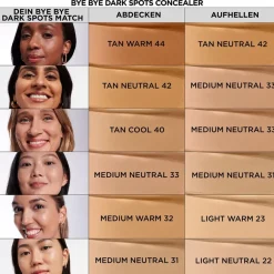 it Cosmetics Concealer Bye Bye Dark Spots Concealer von Discount