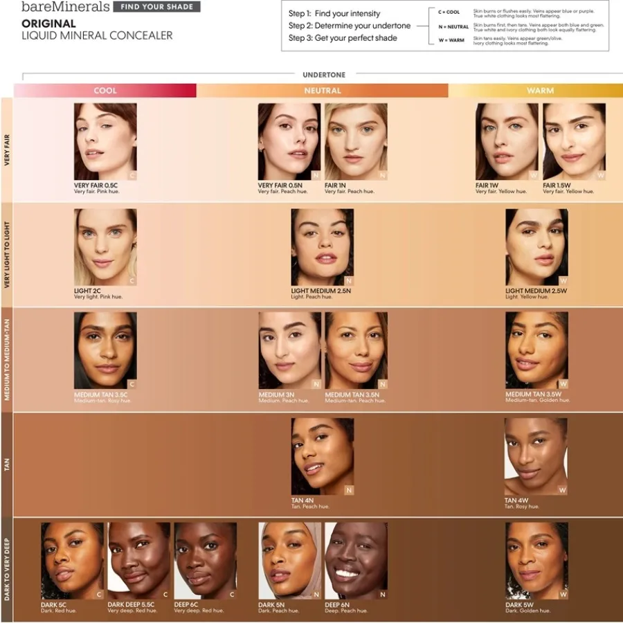 bareMinerals Concealer Liquid Mineral Concealer von