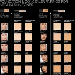 NARS Concealer Mini Radiant Creamy Concealer von