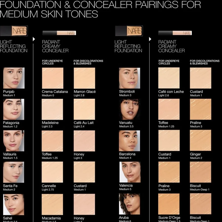 NARS Concealer Mini Radiant Creamy Concealer von