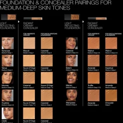 NARS Concealer Radiant Creamy Concealer von