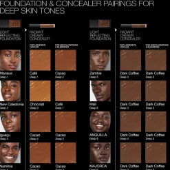 NARS Concealer Radiant Creamy Concealer von