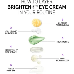 The INKEY List Cremes Brighten-I Eye Cream von Outlet