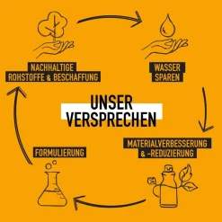 KMS Curlup Twisting Style Balm von Sale