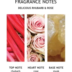 Molton Brown Delicious Rhubarb & Rose Body Lotion von
