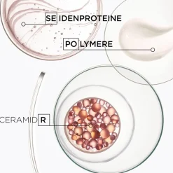 Ku00E9rastase Discipline  Fluidissime von Kérastase