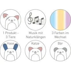 PRIMAVERA Duftgeräte Aroma Vernebler Funny Friends von Clearance