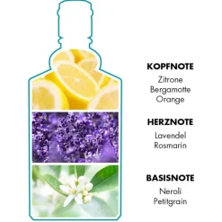 4711 Echt Kölnisch Wasser Erfrischungstücher Zitrus von Clearance