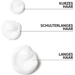 Wella Elements Renewing Conditioner von Clearance