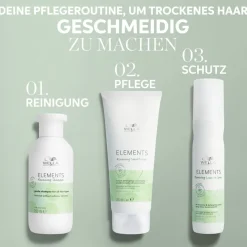 Wella Elements Renewing Conditioner von Clearance