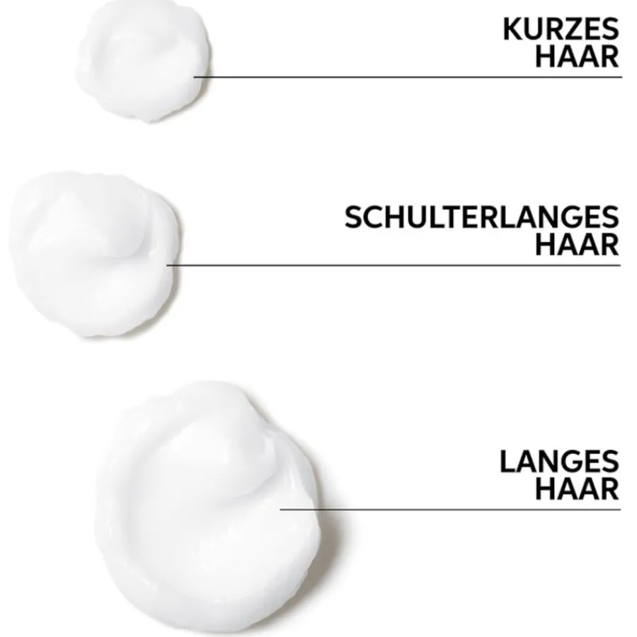 Wella Elements Renewing Conditioner von Clearance