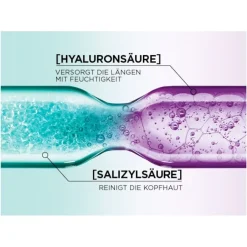 Lu2019Oru00E9al Paris Elvital Hydra Hyaluronic Pure 72H Entfettendes Shampoo von L’Oréal Paris