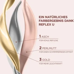 Lu2019Oru00E9al Paris Excellence Creme Universale Nude-Töne von L’Oréal Paris