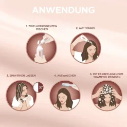 Lu2019Oru00E9al Paris Excellence Creme Universale Nude-Töne von L’Oréal Paris