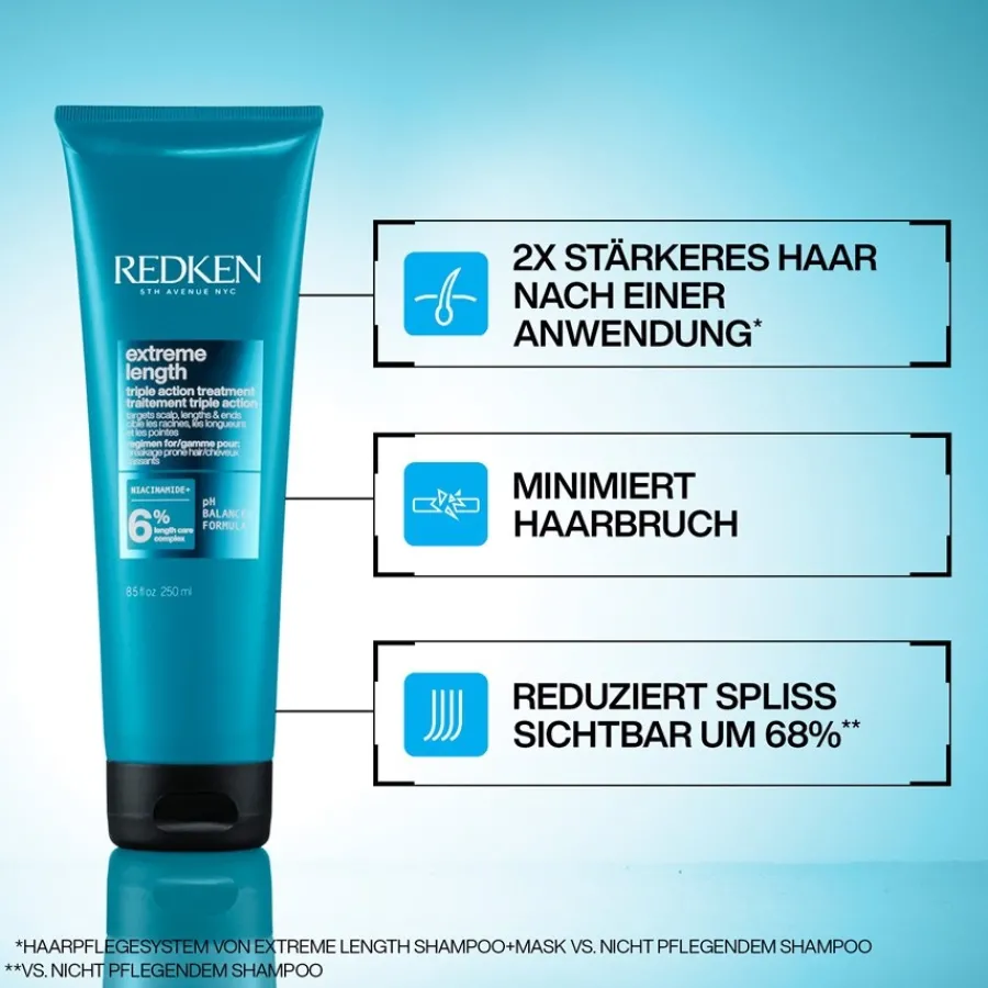 Redken Extreme Length Triple Action Maske von Sale