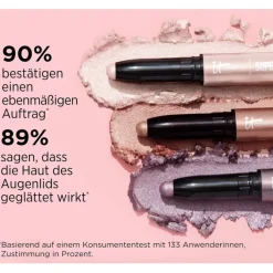 it Cosmetics Eyeliner Superhero No-Tug Shadow Stick von