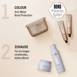 Schwarzkopf Professional Farbe Blonde Lifting von