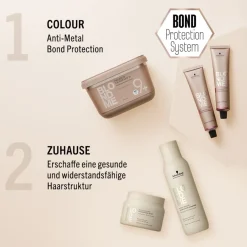 Schwarzkopf Professional Farbe Pastel Toning von Sale