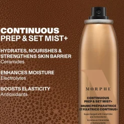 Morphe Fixing Spray & Fixierpuder Continous Prep & Set Mist+ von Clearance